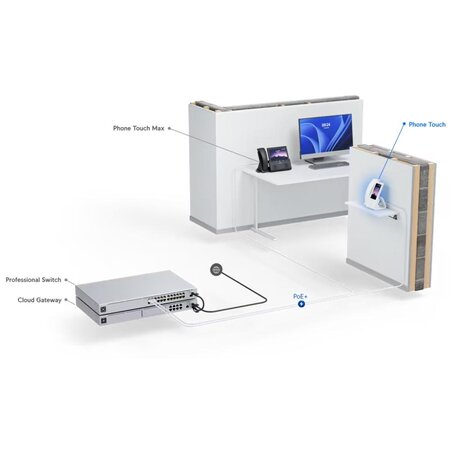 Ubiquiti Ubiquiti UniFi Phone Touch