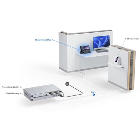 Ubiquiti Ubiquiti UniFi Phone Touch Max