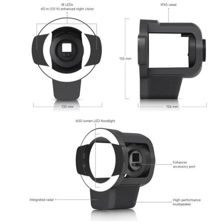 Ubiquiti Ubiquiti AI Pro Enhancer