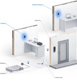 Ubiquiti Ubiquiti UniFi Intercom Viewer 3-pack