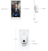 Ubiquiti Ubiquiti UniFi Intercom Viewer 3-pack
