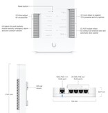 Ubiquiti Ubiquiti UA-Hub-Door