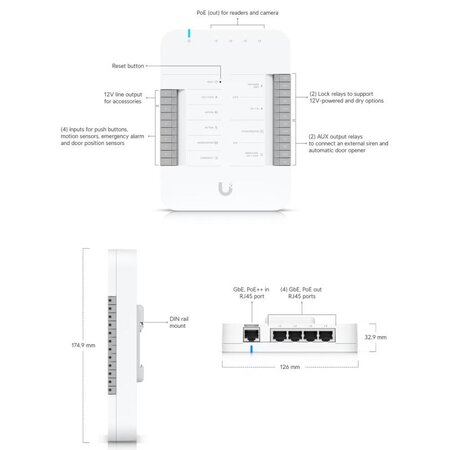 Ubiquiti Ubiquiti UA-Hub-Door