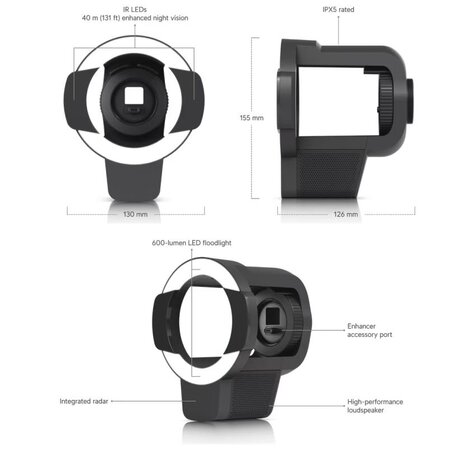 Ubiquiti Ubiquiti UniFi AI Pro Enhancer Accessory (White)