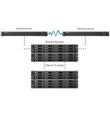 Synology Synology RXD1215sas disk array Zwart