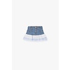 Please Please Gonna Denim Con Rouches Sangallo E Rigate Denim Blu