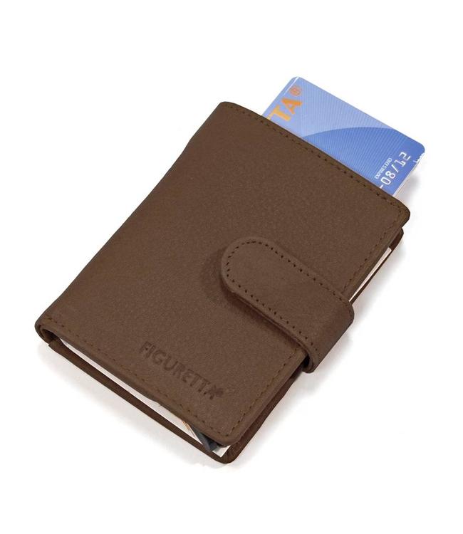 Figuretta Leren RFID Card Protector Creditcardhouder Nappa Bruin