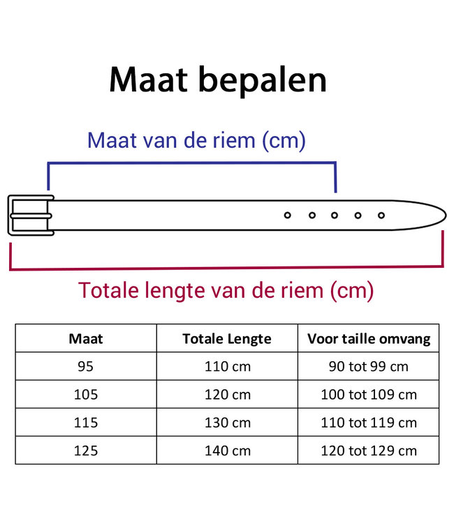 Landley Elastische Geweven Stretch Riem – Rekbaar Elastiek – Dames / Heren / Unisex – 3 Kleuren – Bruin/Cognac/Beige