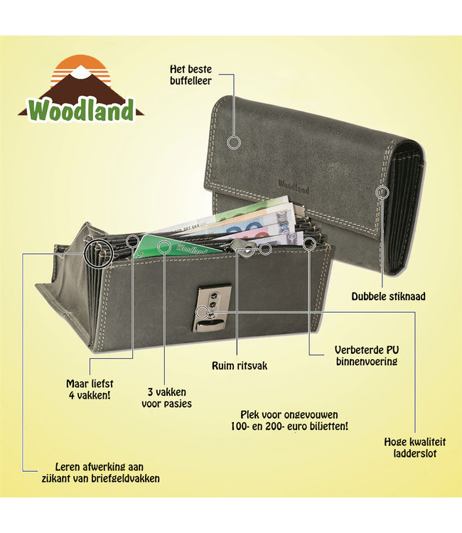 Woodland Leren Kelner Portemonnee met Ladderslot - Lederen Horeca Portefeuille - Kelnerbeurs - Extra verstevigde bodem - Echt leer - Grijs Antraciet