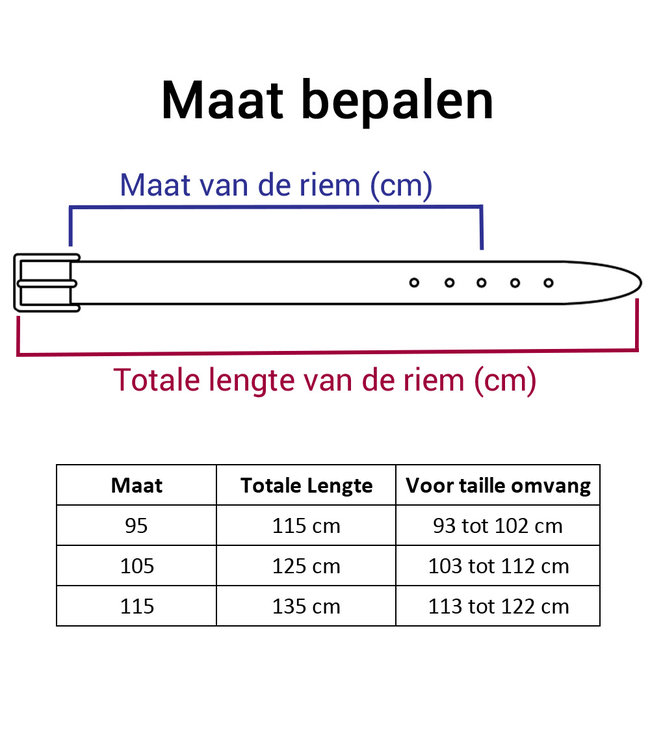 Houtkamp Leren Casual Heren Riem - 38 mm - Jeans Riem - Vintage Look - Zwart