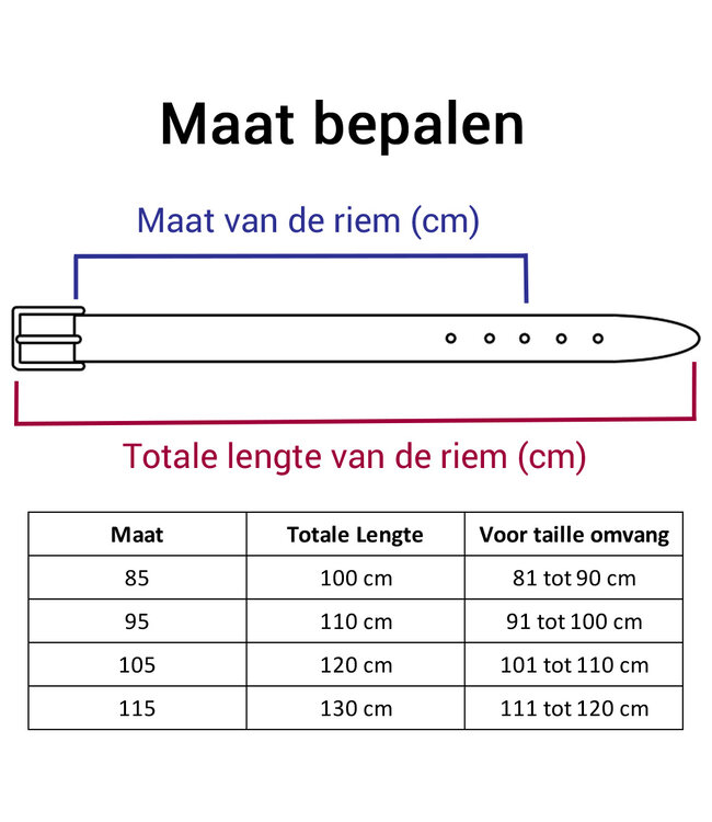 Houtkamp Leren Geperforeerde Sleufjes Riem - Dames en Heren - Volledig Nerfleer - Gestikte Rand - Echt Leer - Bruin