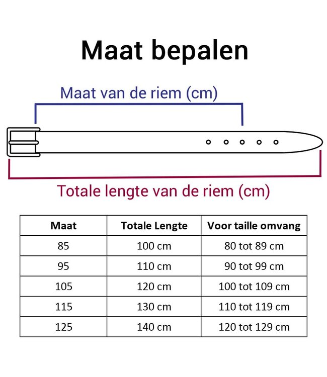 Landley Elastische Gevlochten Stretch Riemen Duopack - Voordeelset met 2 riemen - Dames en Heren - Bruin en Grijs