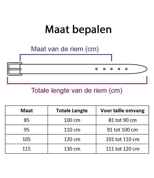 Landley Duopack met Leren Geperforeerde Riemen Smal - Voordeelset met 2 riemen - Breedte 3 cm - Dames en Heren - Cognac en Blauw