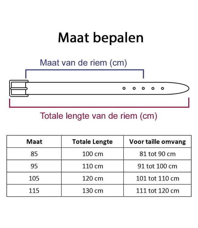 Landley Duopack met Leren Geperforeerde Riemen Smal - Voordeelset met 2 riemen - Breedte 3 cm - Dames en Heren - Blauw en Wit
