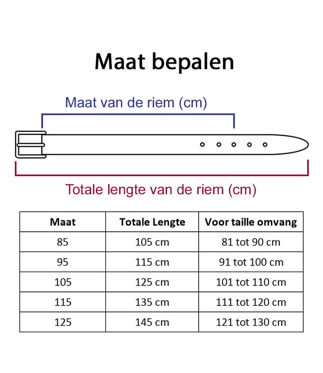 Landley Leren Geperforeerde Riemen Voordeelset - Duopack met 2 riemen - Breedte 4 cm - Dames en Heren - Echt Leer - Bruin en Cognac