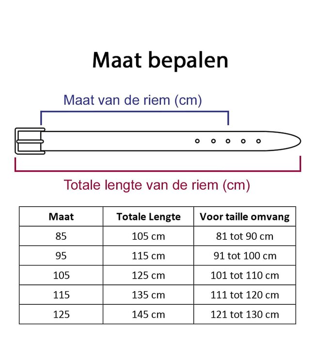 Landley Leren Geperforeerde Riemen Voordeelset - Duopack met 2 riemen - Breedte 4 cm - Dames en Heren - Echt Leer - Grijs en Wit