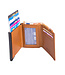 Figuretta Heren Portemonnee Leer met Creditcardhouder - RFID Cardprotector met Munt- en Briefgeldvak - Blue-Line - Cognac