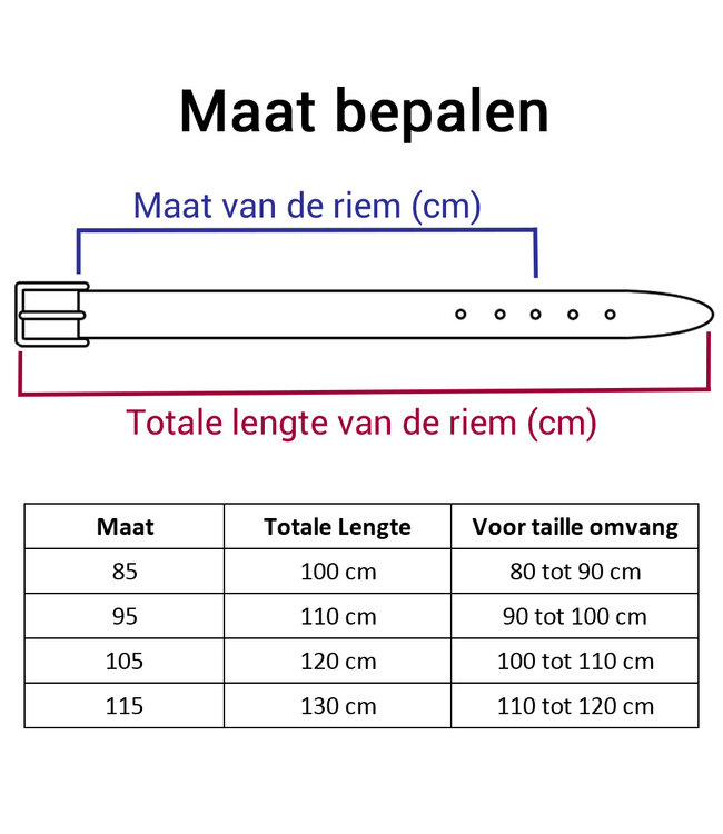 Landley Voordeelset Gemêleerde Elastische Riemen Blauw & Grijs – Luxe Gevlochten Stretch Riemen - Dames & Heren - Duopack