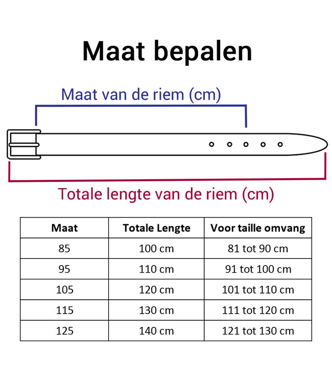 Landley Leren Gleufjesriem uit Hunter Leer – Stoere Jeansriem - Dames & Heren - 4 cm - Zwart