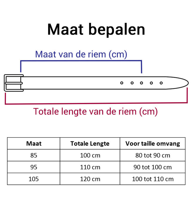 Houtkamp Smalle Leren Damesriem 2 cm – Broekriem & Taille Riem – Geperforeerd Patroon – Bruin