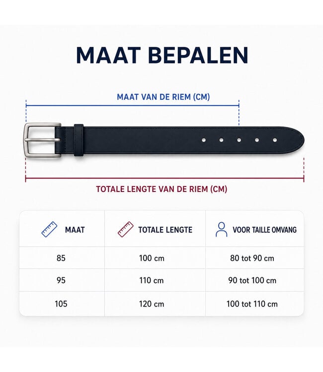 Houtkamp Elastische Riem Zwart / Blauw / Groen / Wit – Gevlochten Stretch Broekriem met echt Leer – Riem zonder Gaatjes – Dames & Heren