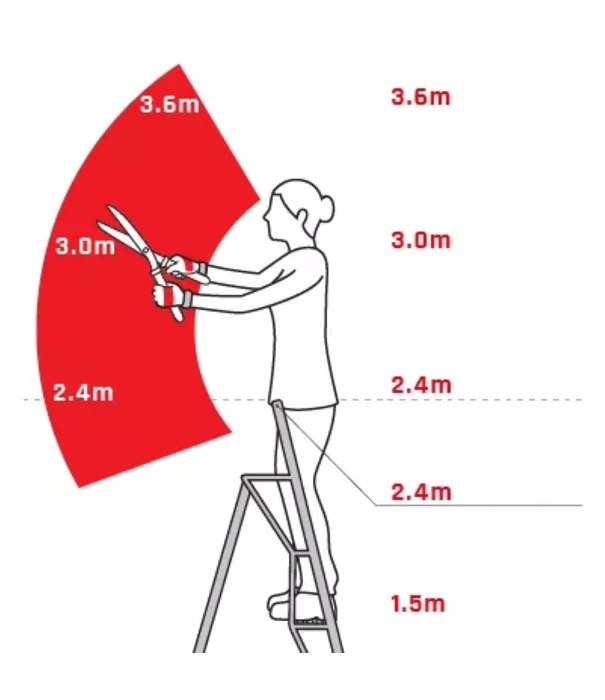 Hendon tripod ladders Vultur 3-Holm-Gartenleiter 240 cm mit 1 Holm verstellbar