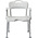 Etac Swift Shower Chair Etac