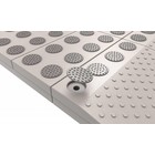 SecuCare Anti-slip doppen set voor modulaire drempelhulp van SecuCare