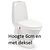 Etac My-Loo Toilettensitz 6cm mit Deckel - Etac