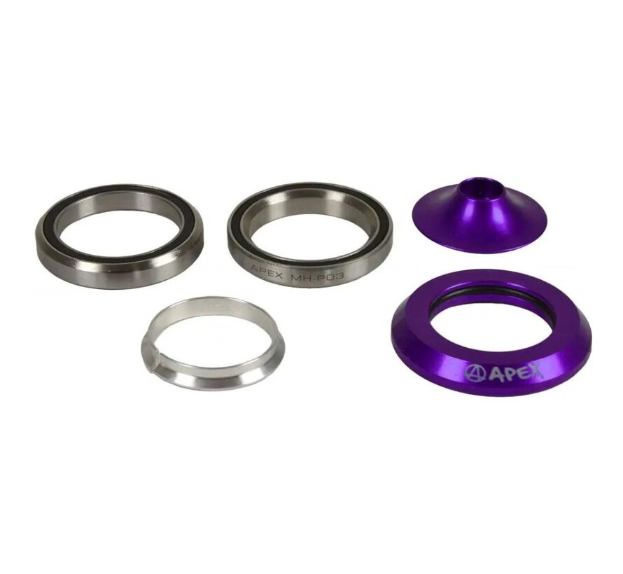 Integrated Stuntstep Headset