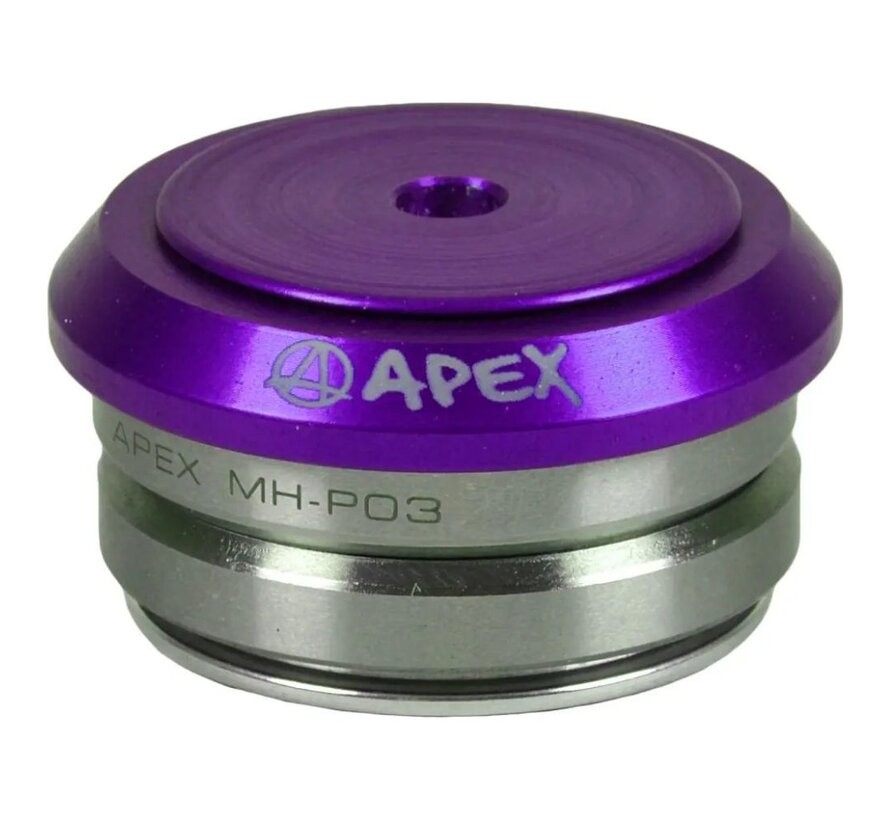 Integrated Stuntstep Headset