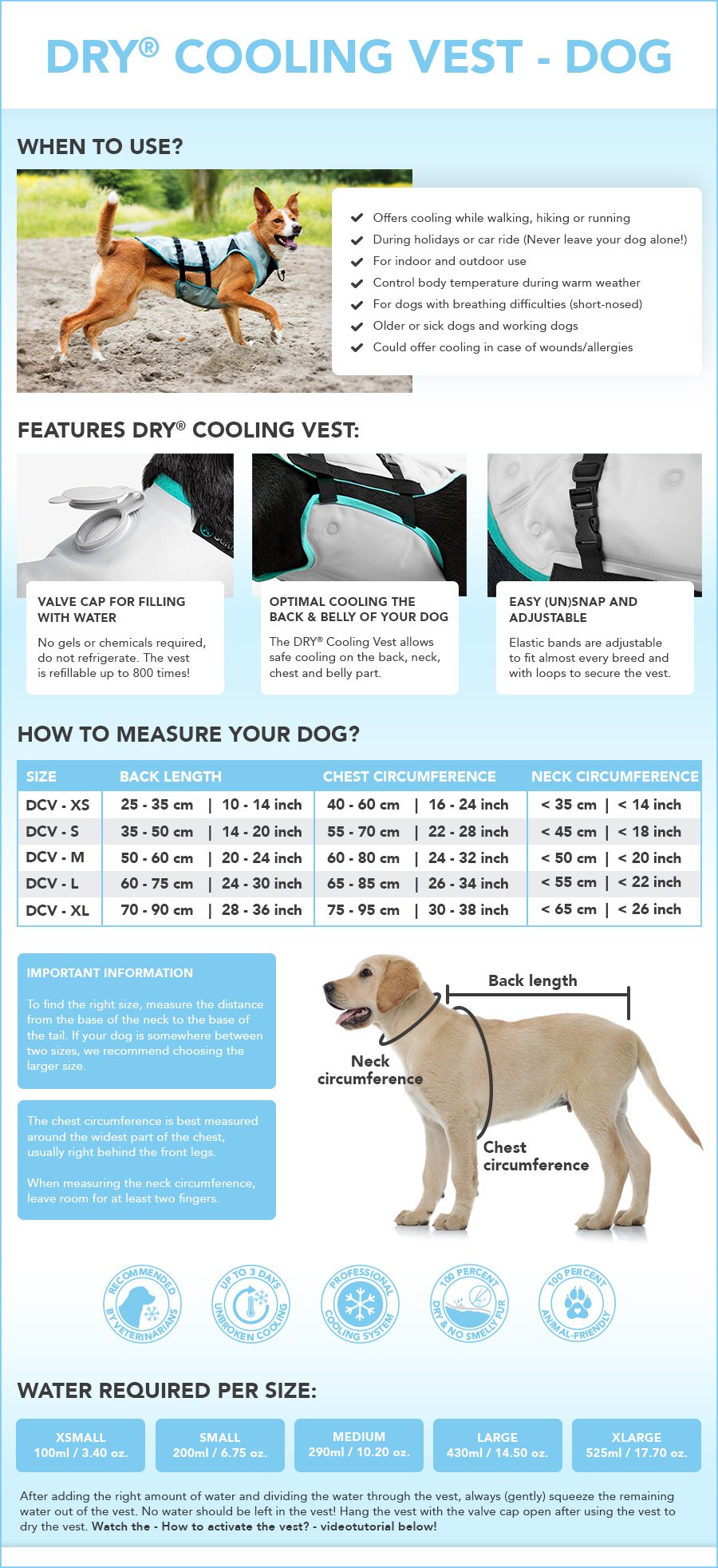 Information Dry Cooling Vest Dog