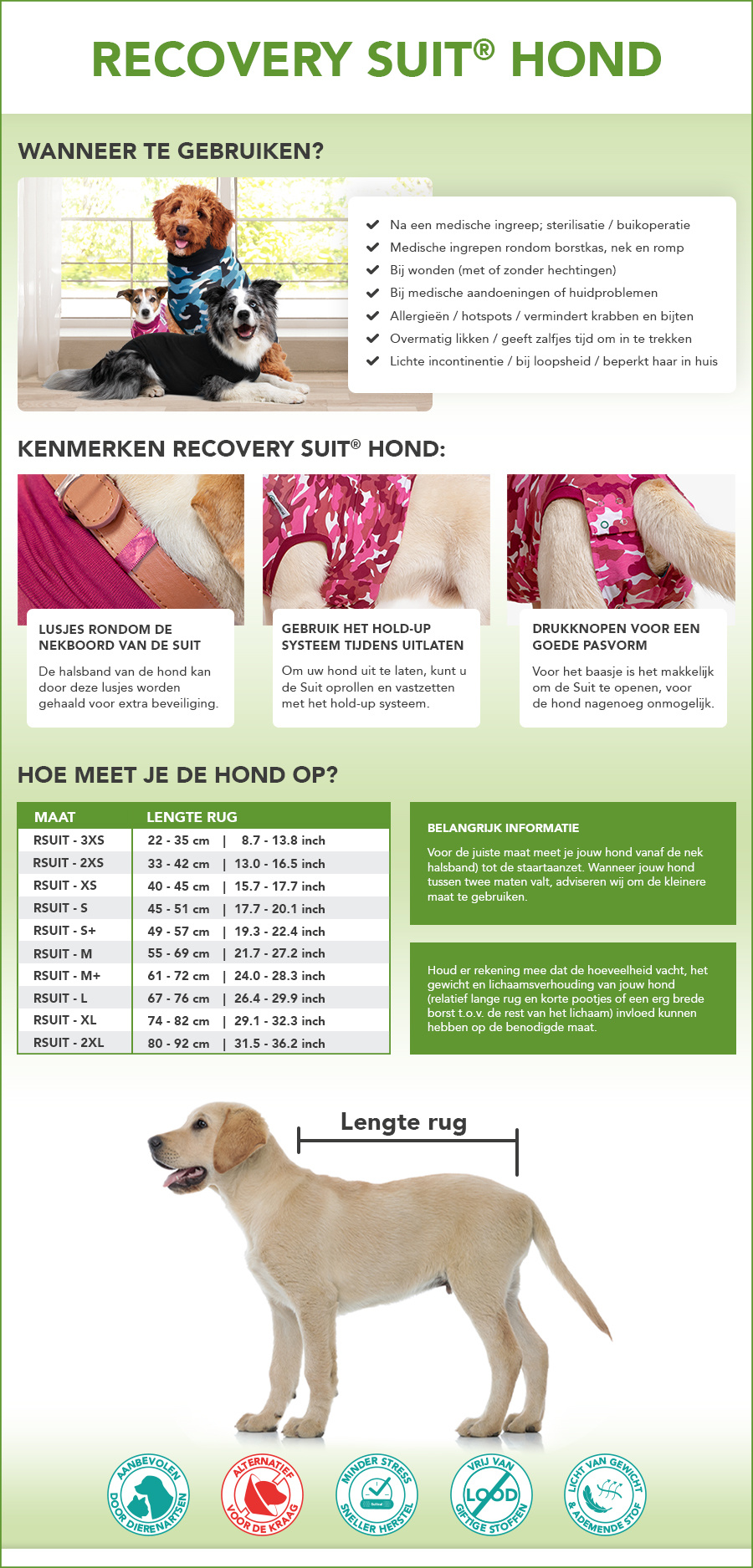 informatie Recovery Suit Hond