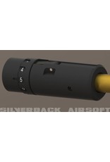 Silverback FAST Hop Up Unit