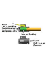 Wii Tech M4 TM CNC Aluminium Enhanced Hop-up Compression Lever