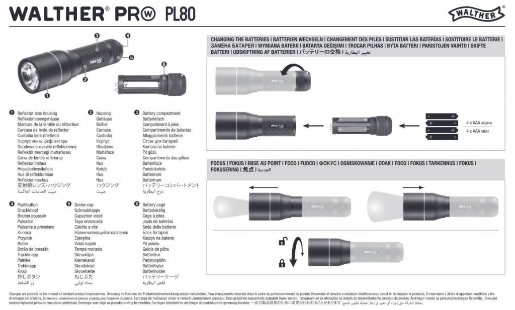 Walther Pro Flashlight PL80 - 650 Lumen