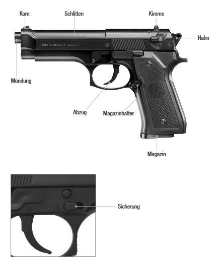 Beretta M92 FS - nacisk sprężyny - 0,50 dżuli