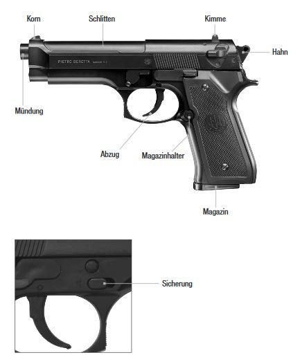 Beretta M92 FS - pressione della molla - 0,50 joule