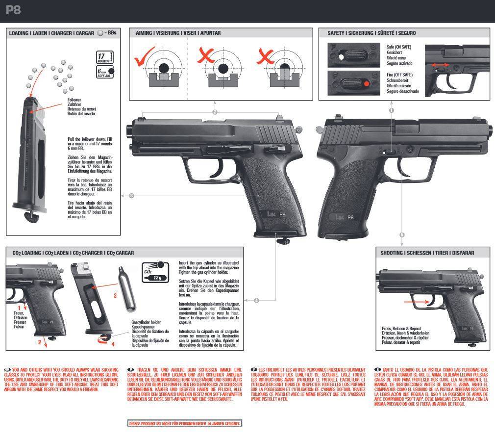 H&K P8 Co2 NBB - 2,0 J - BK