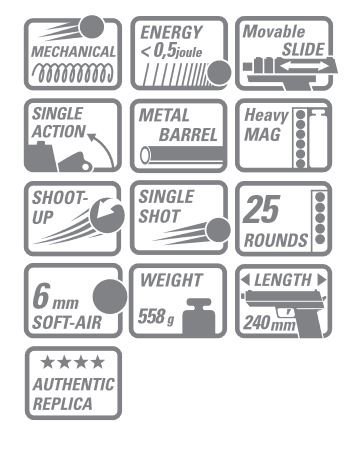 H&K USP Match - spring pressure 0.50 joules - BK