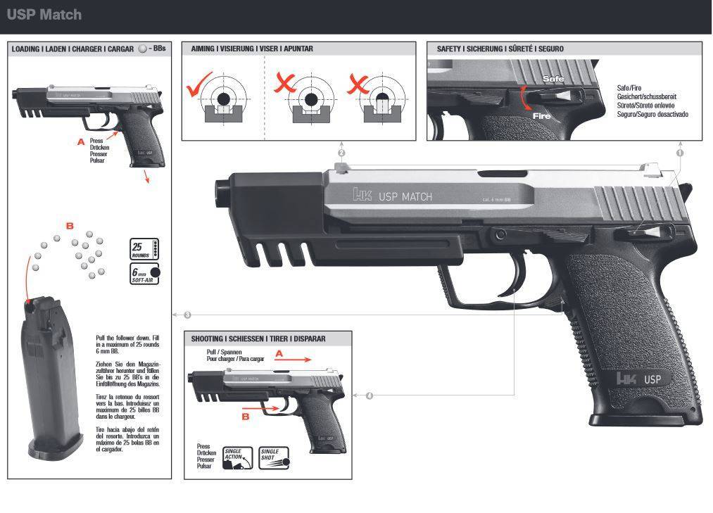 H&K USP Match - Federdruck 0,50 Joule - BK