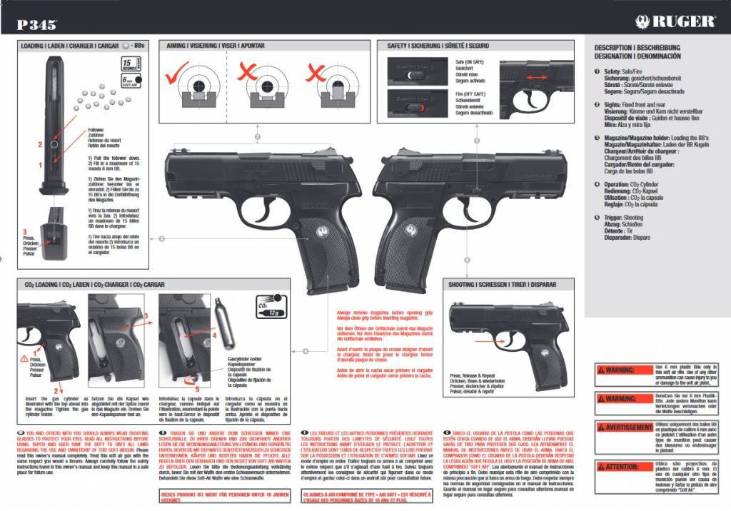 Ruger P345 Co2 NBB — 2,0 J — BK