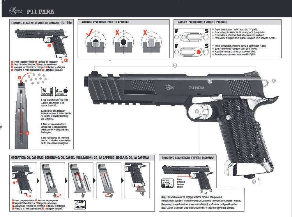 Combat Zone Colt Para P11 Co2 NBB - 2.0 Julios - BK