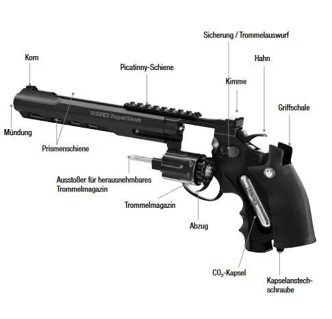 Ruger Superhawk 8 pouces - Co2 - noir - 4,0 Joule