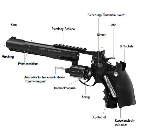 Ruger Superhawk 8 pulgadas - Co2 - negro - 4.0 julios
