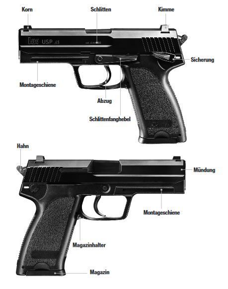 H&K USP Compact GBB - 1.0 Joule - BK