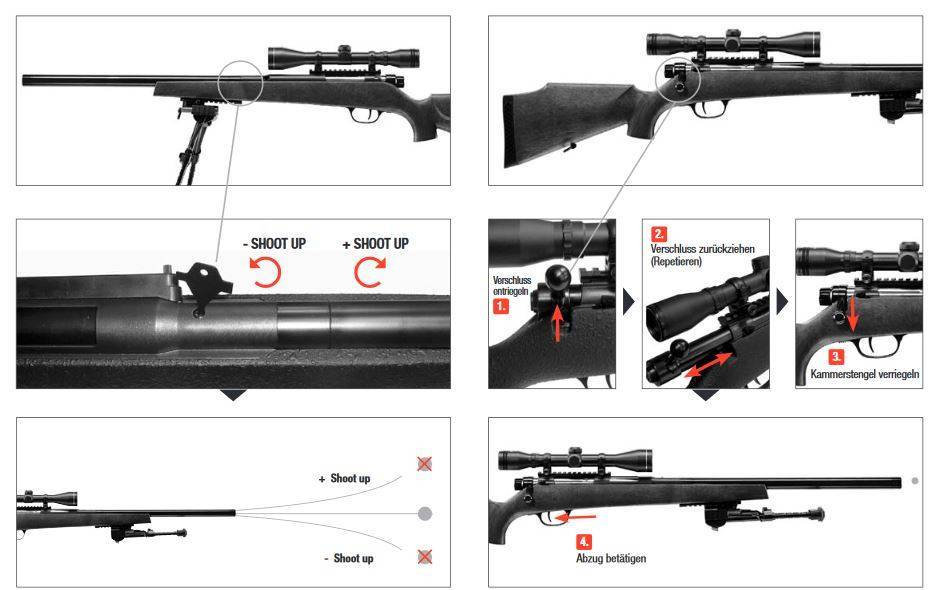 Elite Force SX9 Spring Sniper Rifle - 1.30 Joule - BK