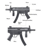 H&K MP5K Co2 GBB Semi Only - 2,50 Joule - BK