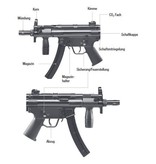 H&K MP5K Co2 GBB Semi Only - 2,50 julios - BK