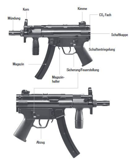 H&K MP5K Co2 GBB Semi apenas - 2,50 Joule - BK
